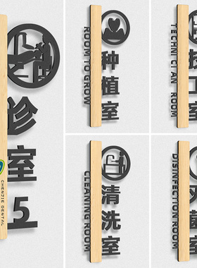 诊室标识口腔诊所门牌牙科医院科室指示标示标牌贴纸创意个性竖版挂牌消毒技工诊疗灭无菌室VIP治疗室定制做