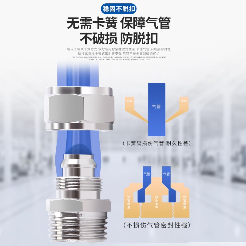 气动气管锁母外螺纹快拧直通KPC铜内丝KPCF全铜弯头KPL接头6/8/10