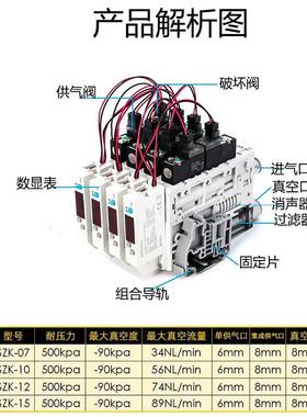 ASMC型集成式一真空发生器SZK07/110S12体5-MXCHQDF-J-NAP-NE带阀