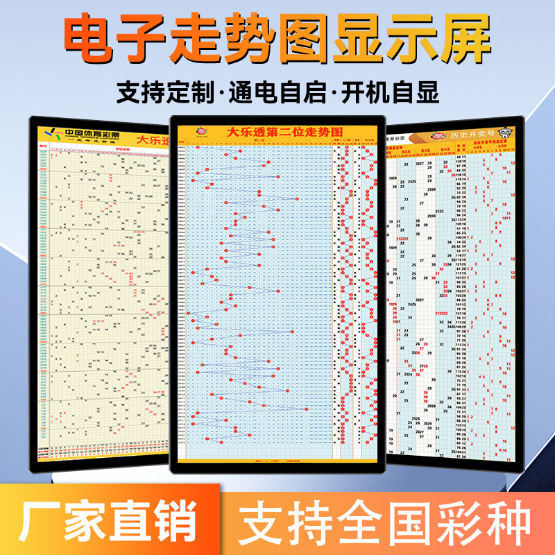 康乐士彩票站电子走势图双色球体彩排3显示屏电视机大乐透电子屏
