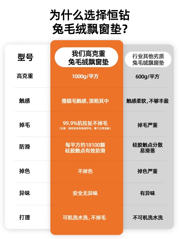 可机洗网红阳台垫子毛绒飘窗垫窗台垫2024四季通用榻榻米卧室新款