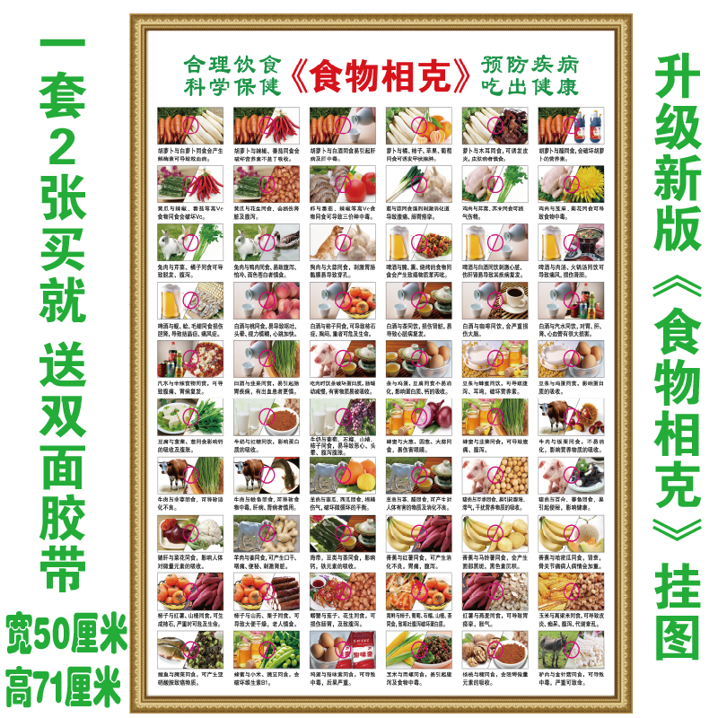食物相克表食物相冲图食物相克图食物相克挂图图片食物搭配禁忌图