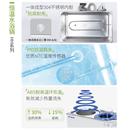 2单双四六八孔不锈钢水浴箱 力辰科技电热数显恒温水浴锅实验室HH
