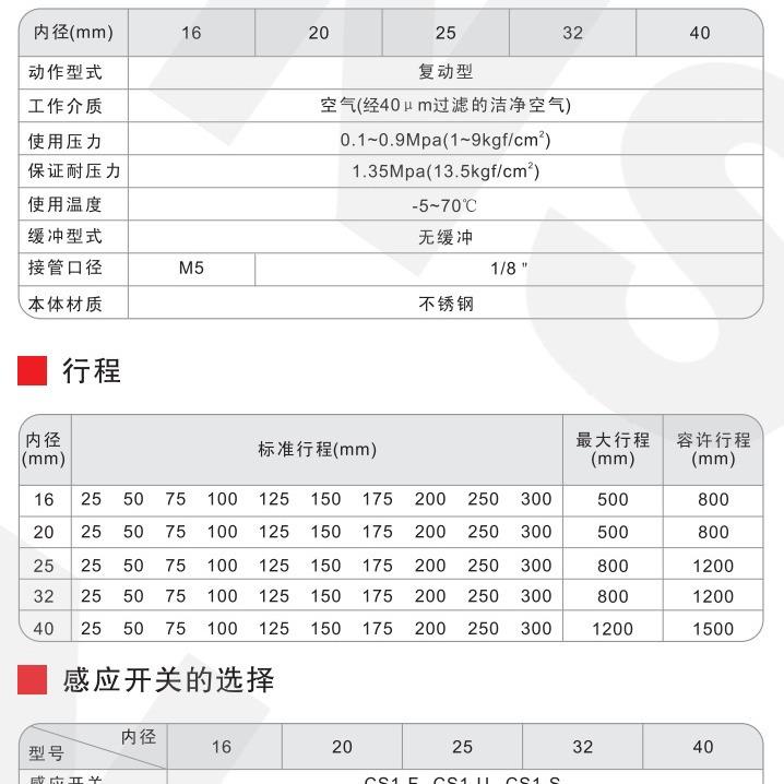 MA系例SNS气缸MA16X25 MA16X50 MA16X100 MA16X125 MA16X150