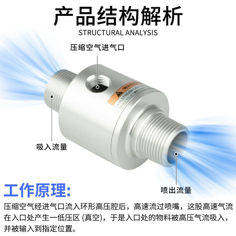 气力输送气动上料颗粒输送空气放大真空输送器LT/ZH19 25 30 50-B