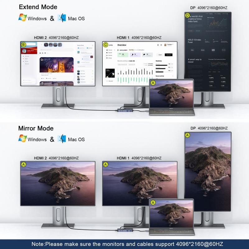 双HDTV扩展坞11合1typeC多屏异显displaylink手机电脑4K60高清hub
