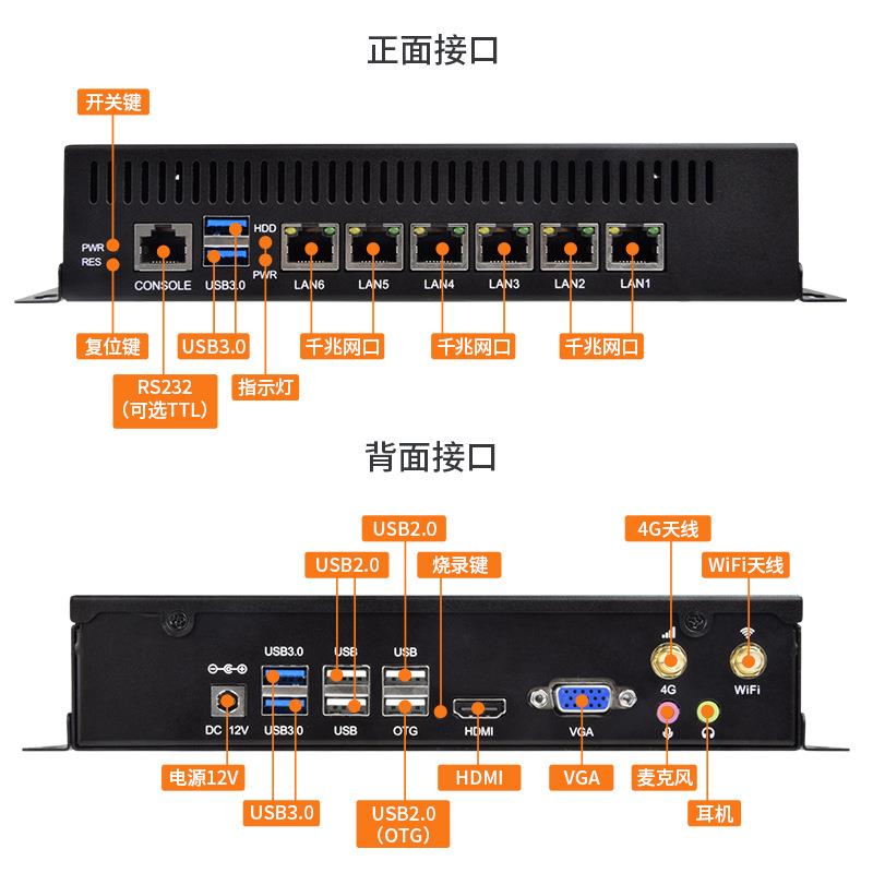 亮钻瑞芯微RK3568智能多网口 双屏异显 硬盘扩展4K双显工业级主机