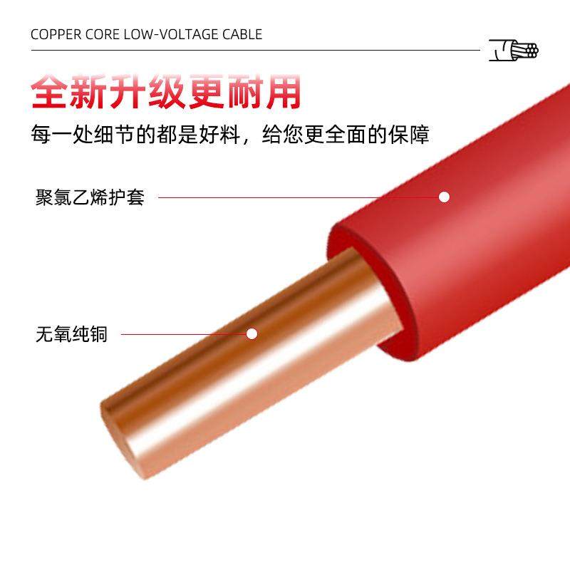 WDZN-BYJ低烟无卤电线国标阻燃1.5 2.5 4 6 10 16平方家装耐火线