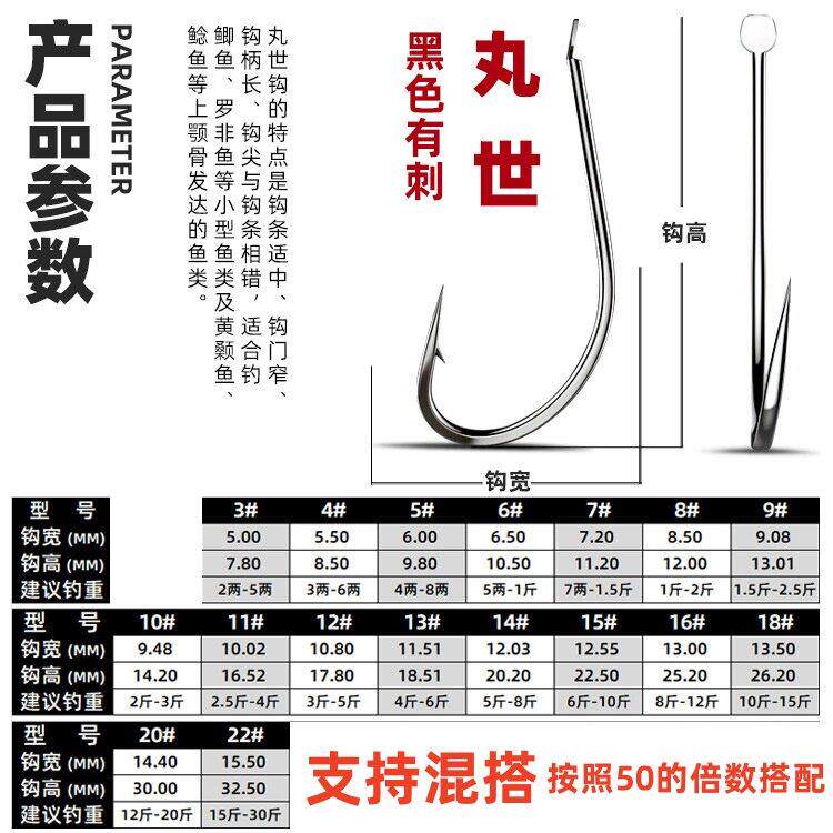 丸MrRuuIuX散世鱼钩装嘴长鱼柄正品日本倒歪刺进口海钓鲫鲈鱼黑鱼