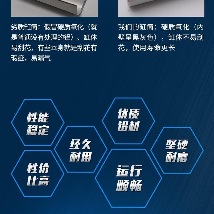 亚德客型薄型气缸ACQ63*5/10/15/20/25/30/40/45/50/60/70/80/100
