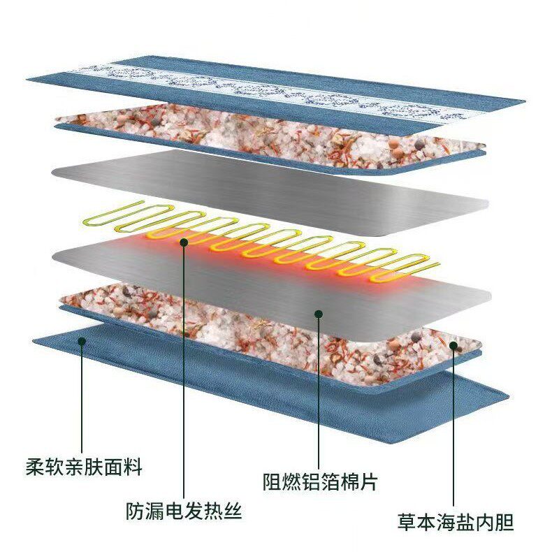 海盐热敷包腰垫护腰神器