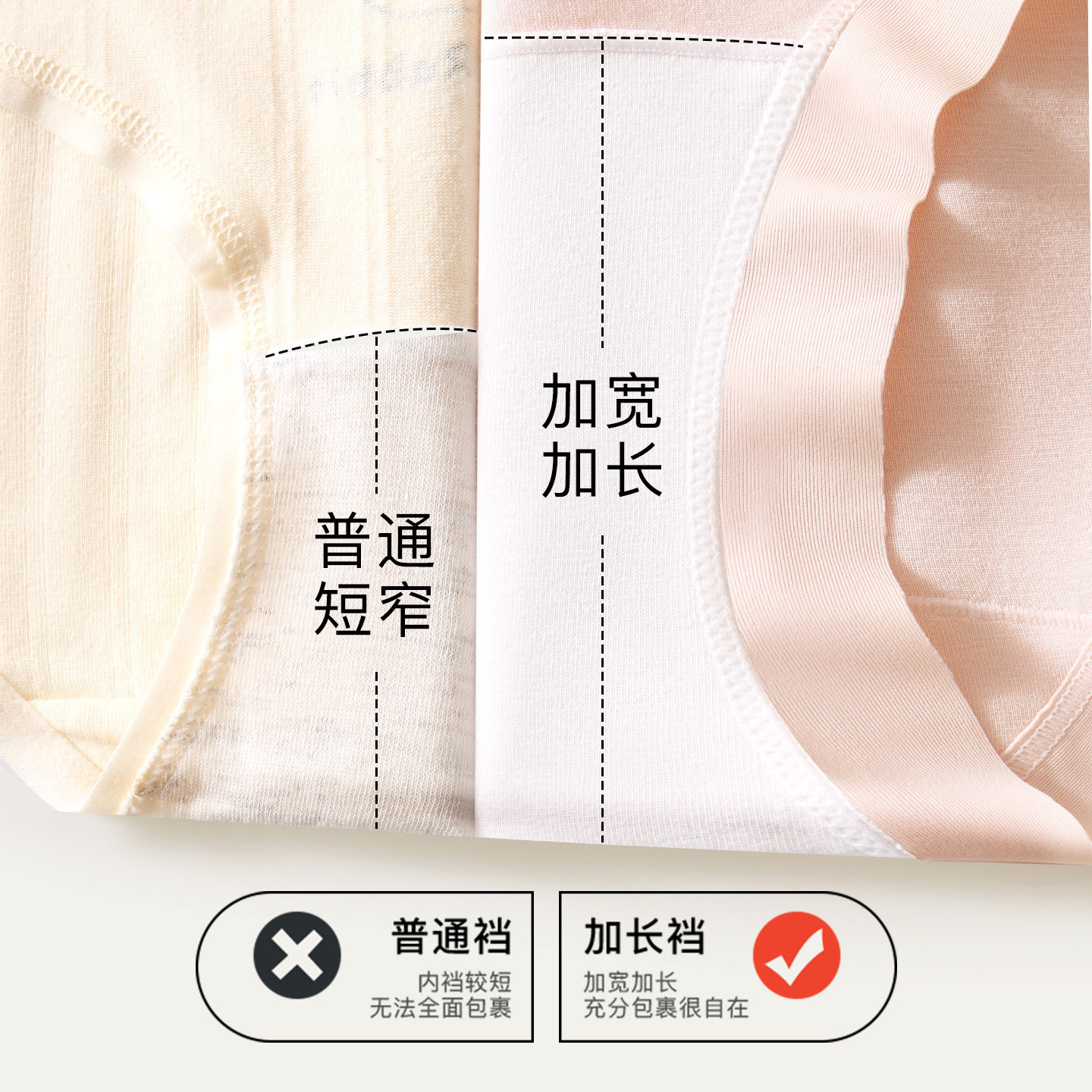 【100A加长裆】孕早中晚