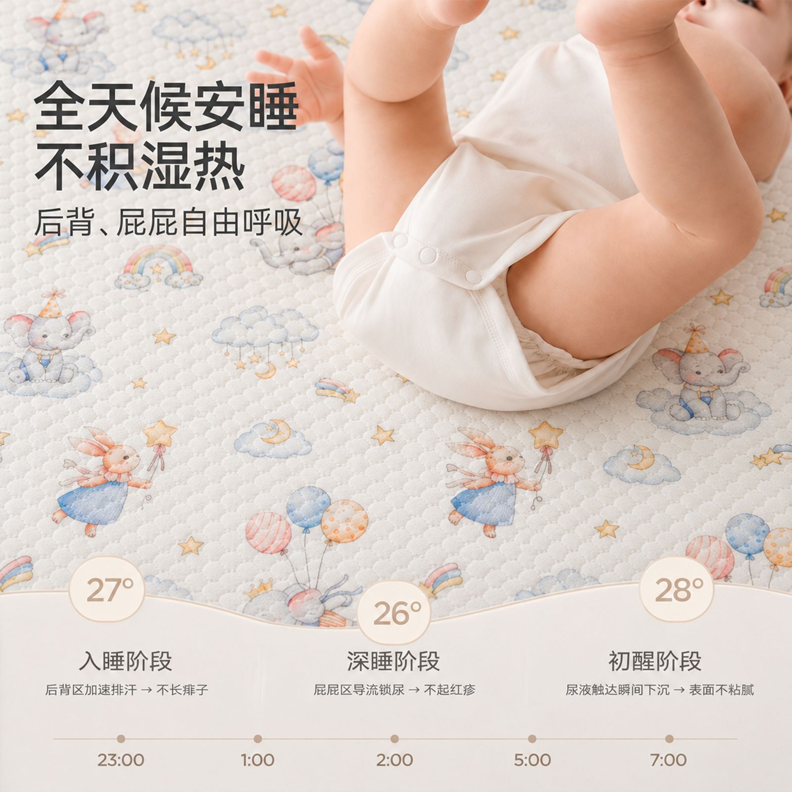 新生儿隔尿垫a类针织棉透