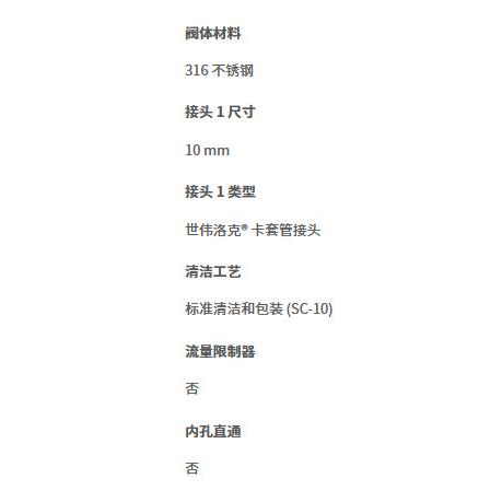 Swagelok世伟洛克SS-1210-P堵塞卡套管接头用316 不锈钢3/4 in.堵