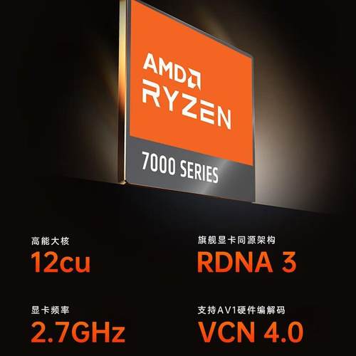 赛博AMD7840HS迷你主机八核台式双网高配电竞游戏4K高清MINI PC