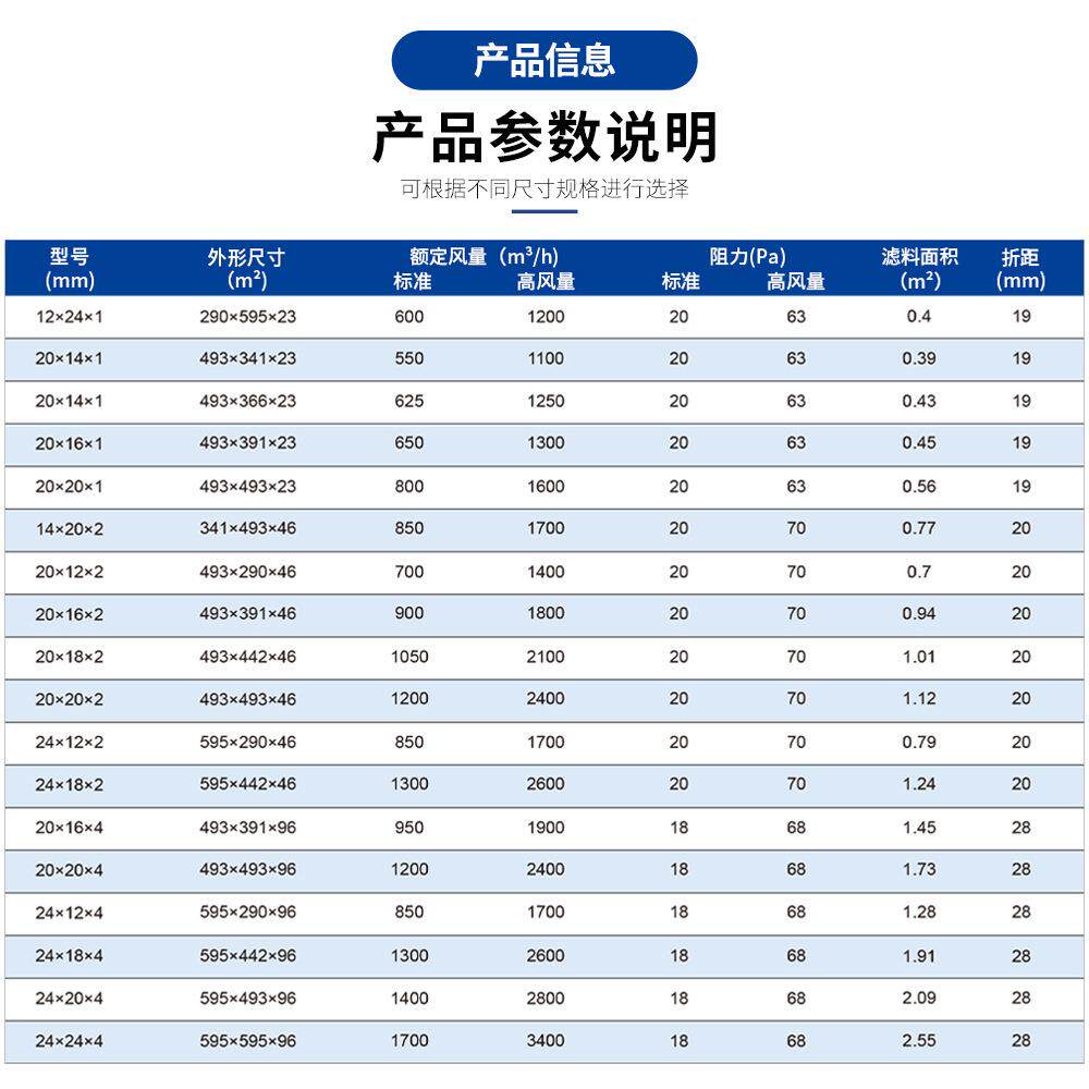 厂家直供g4初效板式过滤器可清洗 工业空调纸框折叠式过滤网