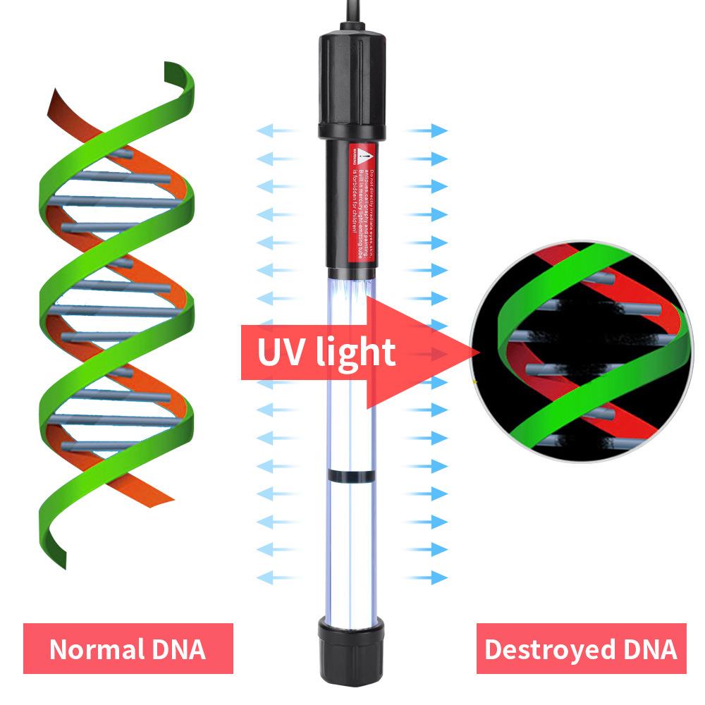 紫外线UV杀菌灯双管大功率消毒杀菌棒鱼缸杀毒灭菌灯除藻灯