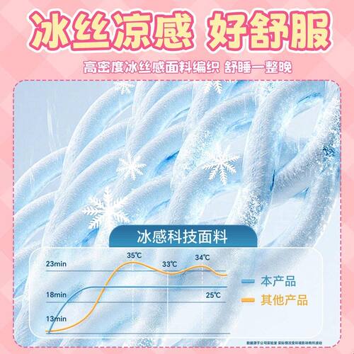 遮光眼罩温凉双面午休专用云朵冰丝透气无压感用眼疲劳四季通用z