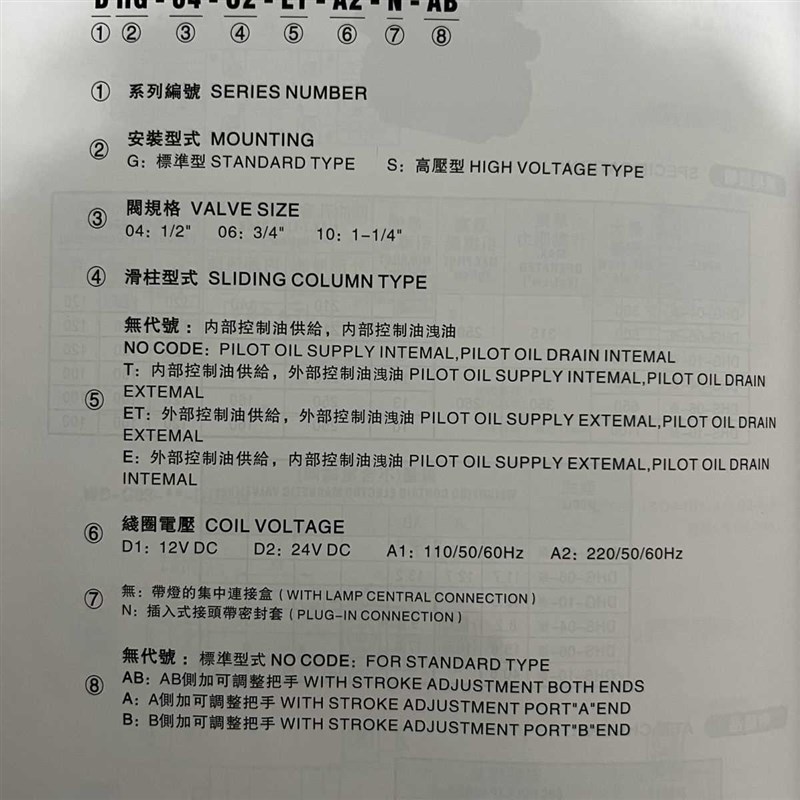 液压阀电磁换向阀DSG03CD202电磁阀C3C4C6B2