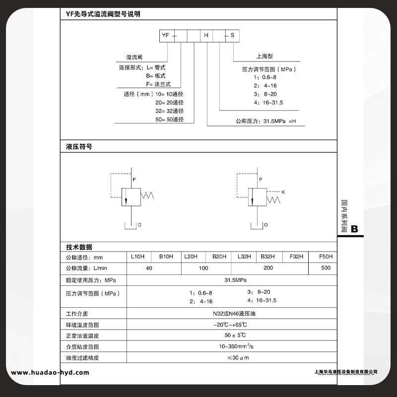 上海华岛液压溢流阀压力阀调压阀YF-B20H4-S/YF-BM32H1/YF-B10H3-