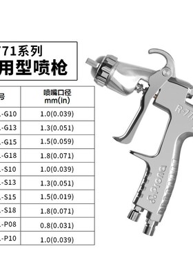 台湾宝丽k气动喷枪R711/R771高雾化汽车家具油漆手动型喷漆枪