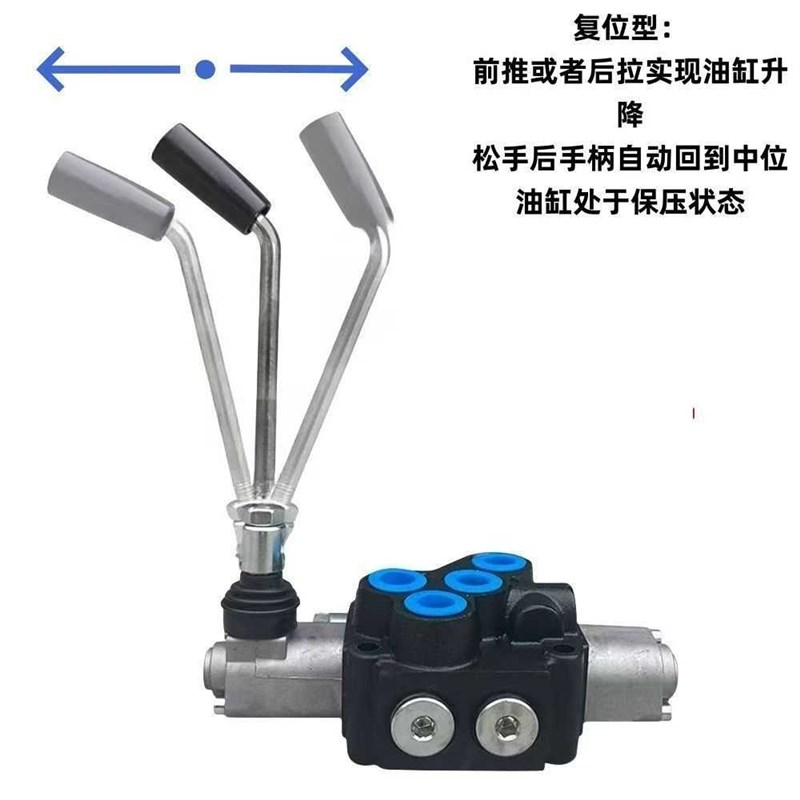 ZT-12多路换向阀5I0流量液压分配器