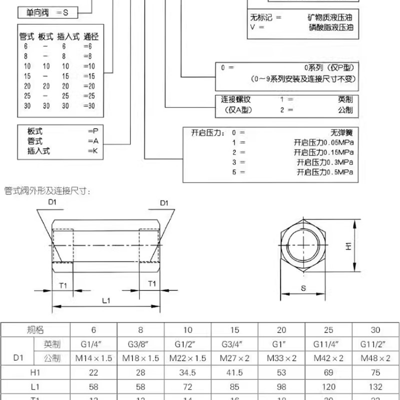 北京华德b力通 管式单向阀S6A12B S10A11B S8A S15A S20A S25A