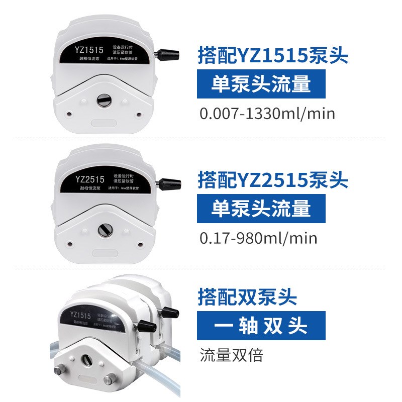 【工厂】BT300jS基本型蠕动泵1.3L/min可调速支持YZ15YZ25双泵头
