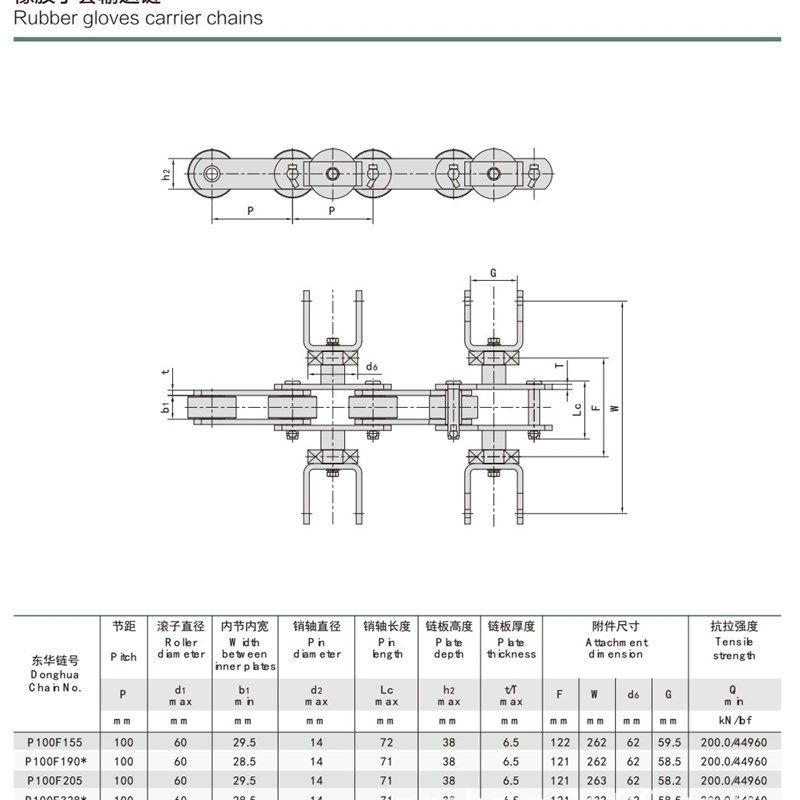 橡胶手套输送炼乳胶手套生产线炼条 NP110非标炼条定制
