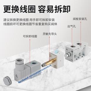 DC24 AC220 4E2C MVSC MINDMAN原装 4E1 4E2R 台湾金器电磁阀 260