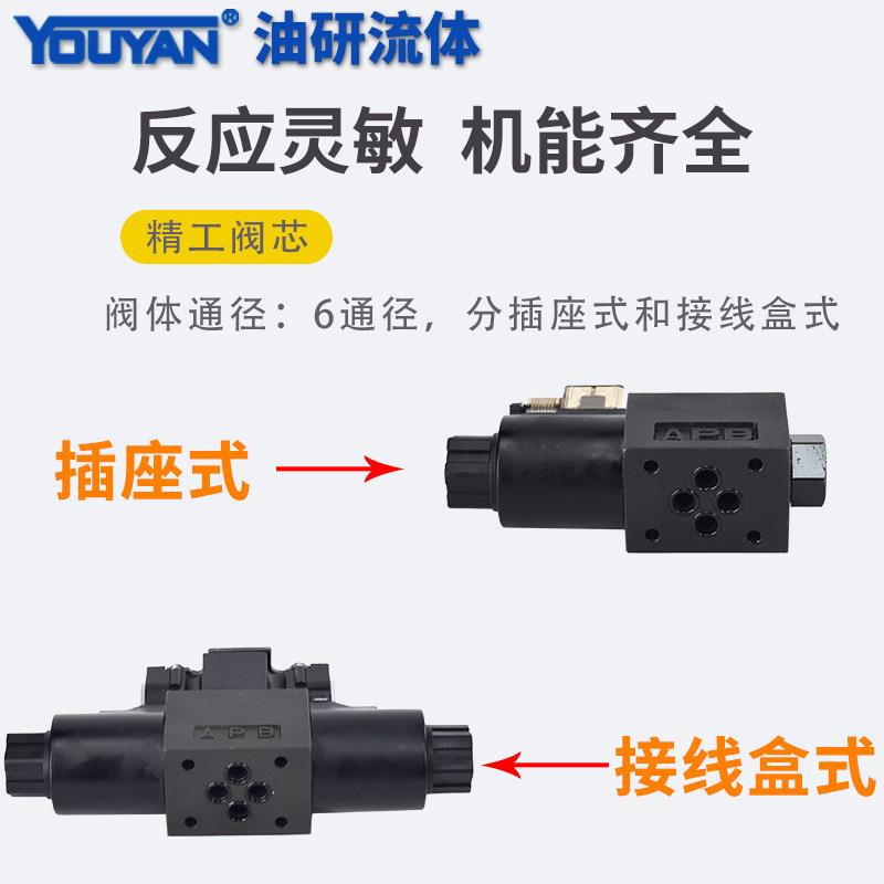 DSG02二位四通DSG-02-2B2三位四通DSG-02-3C2油研电磁阀3C4 3C60