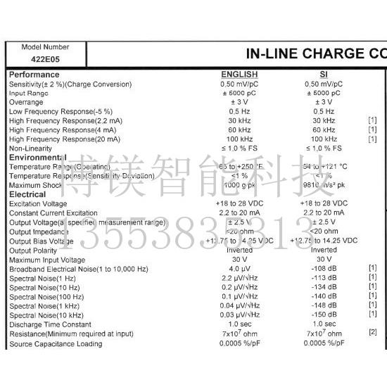 美国 PCB 信号调理 在线电荷转化 422E05全新现货’’议价
