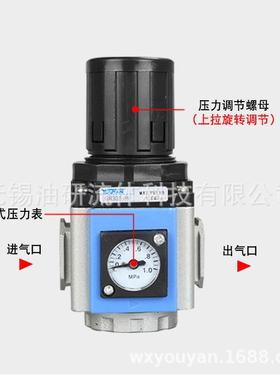 GF200-08油雾器GF300-10气动减压阀调压过滤器GR300-15气源处理器