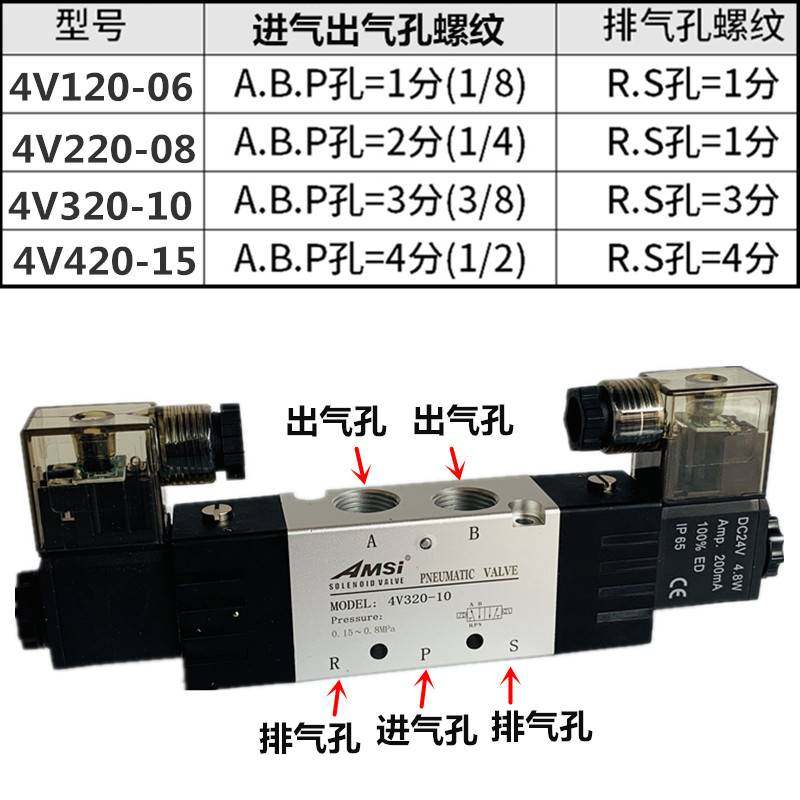 气动电磁阀4v220-08 汽车阀门控制气阀 4v20-10双电控换向阀 24v