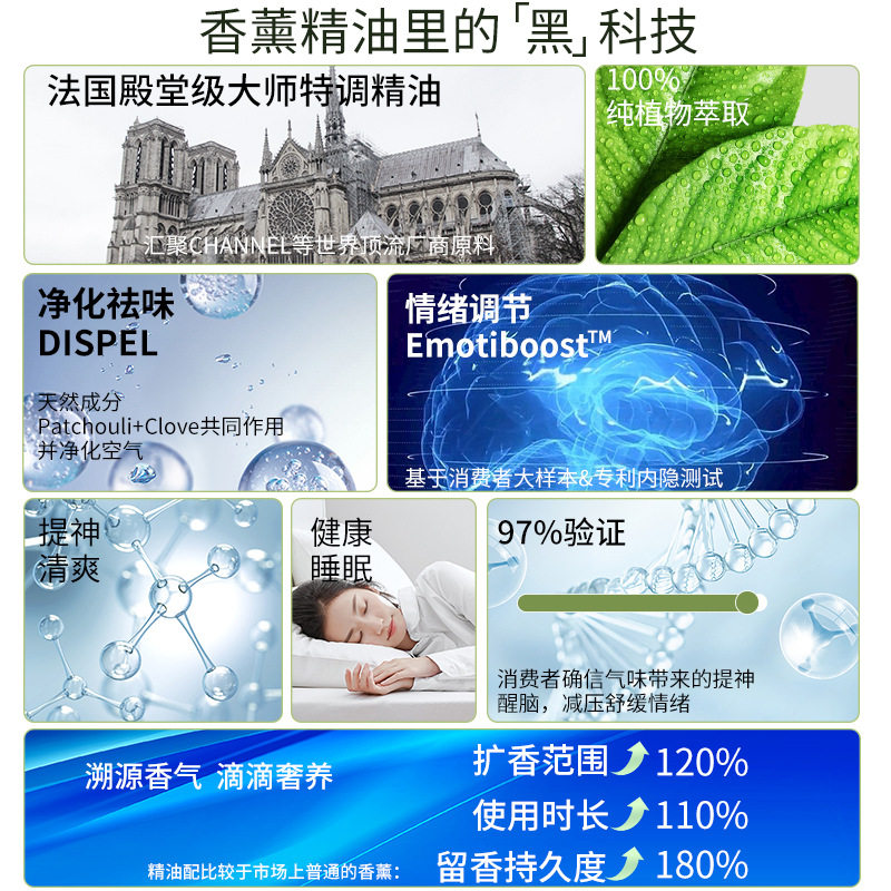 香薰机自动喷香机房间持久留香空气加湿清新剂厕所除臭室内香氛机