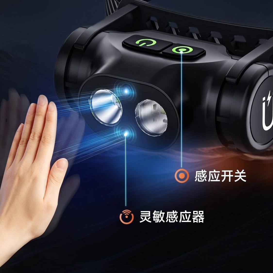 户外头灯超长续航强光超