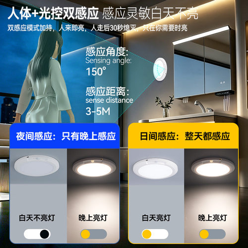 人体感应吸顶灯家居入户