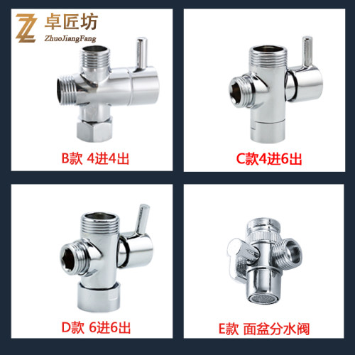 铜/合金快开转换阀分水器