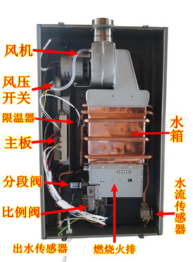 变频恒温燃气热水器OPAICN