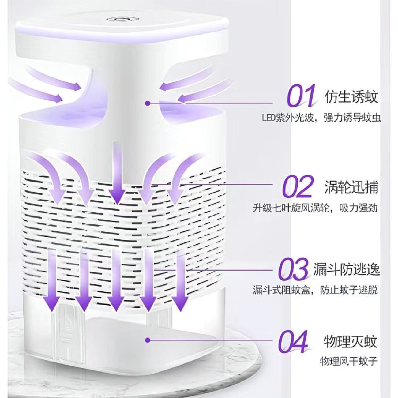 新款物理诱蚊吸入式灭蚊灯USB家用灭蝇驱蚊器LED灭蚊器捕蚊灯
