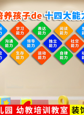 培养孩子的十四大能力幼儿园开学教室装饰文化墙面布置励志海报画