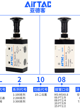 亚德客气动控制手拉阀3R 3L110-06 3L210-06/08 3L310-08/10