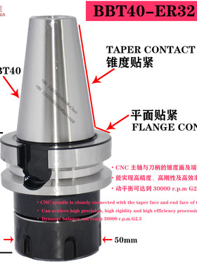 BBT SBT ABT40-ER11 16 20 25 32 40高速双面贴紧两面拘束刀柄
