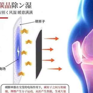 冬天办公室暖脚宝垫暖腿神器桌下取暖器暖腿神器石墨烯发热折叠