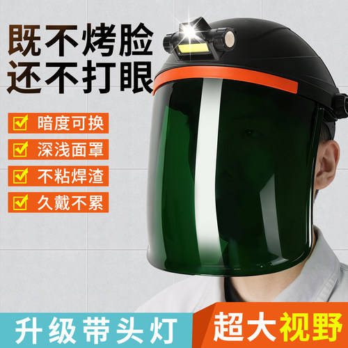 头戴式防烤脸3mm加厚PC面屏可更换可戴头灯