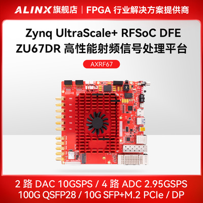 ZynqRFSoCZU67DR无线电开发板