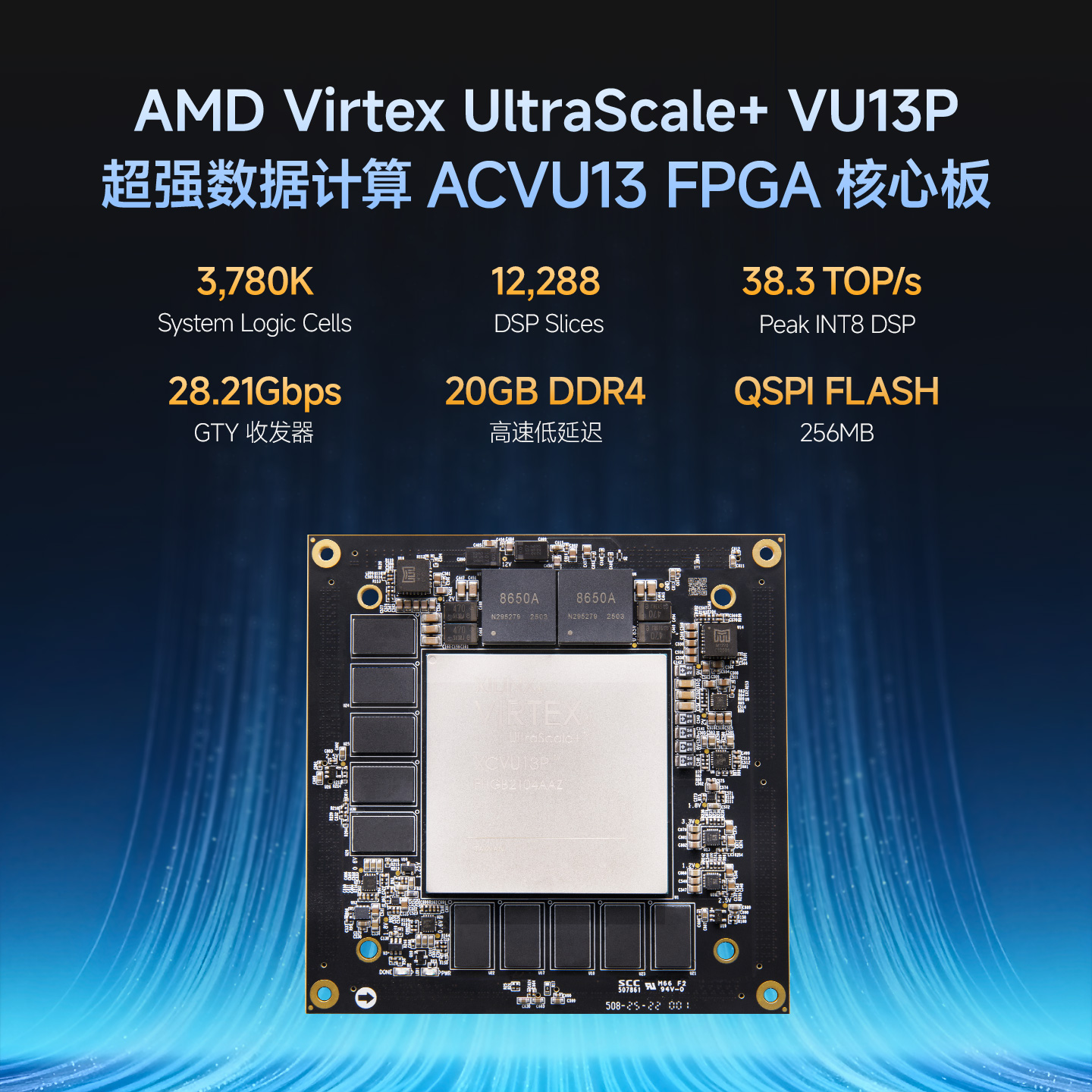 VU13P200G100G光纤FMC+FPGA