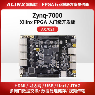 XilinxzynqFPGA开发板多网口