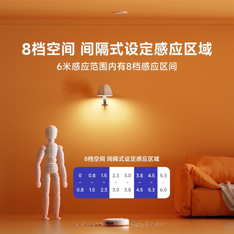 领普已接入米家智能远程移动感应开关顶R装人体存在传感器