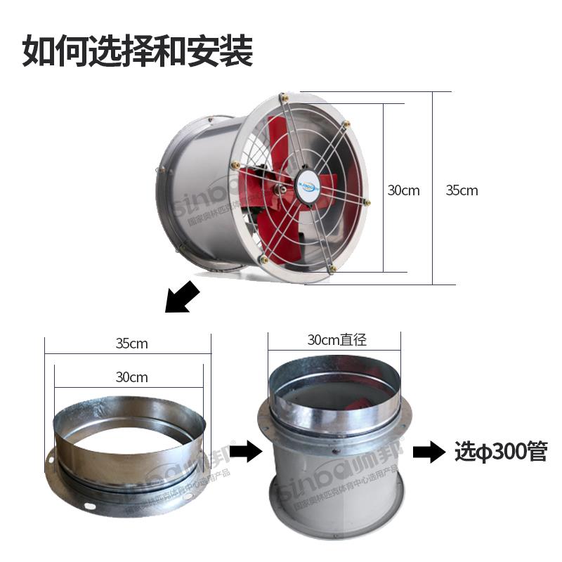 风机法兰抽油烟机排烟管